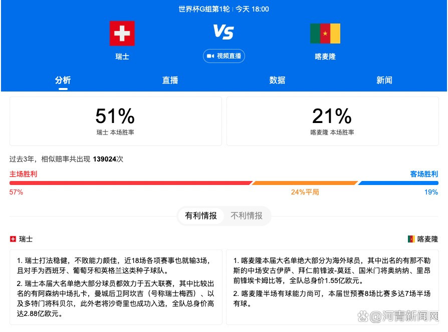 在德国某地一场触目惊心的追车较劲中，一辆宝马车车毁人伤，车主被送往病院急救。醒来后的他由于脑筋蒙受撞击，已掉往记忆，焦炙中只能住院期待康复。偶尔中他发现本身被打针的居然是年夜剂量的平静剂，发觉身处庞大的危险当中。在一个神秘女子的帮忙下，他逃离处处设防的病院，踏上寻觅“我是谁”的旅途。身份未名的职业杀手接连追杀而至，存亡攸关里，他发现本身有着超乎凡人的身手，这使他加倍猜疑。重重杀机里，琐细的记忆起头一点点显现，依托这些线索他找到了曾容身的旅店。在旅店的保险柜中，他发现一本护照，上面有他的照片和名字：克拉玛